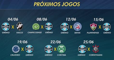 proximos jogos do gremio,jogos do grêmio amanhã